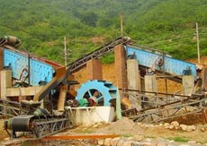 coal pulverizer mill in rajkot  